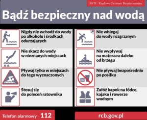 Bądź bezpieczny nad wodą!!!